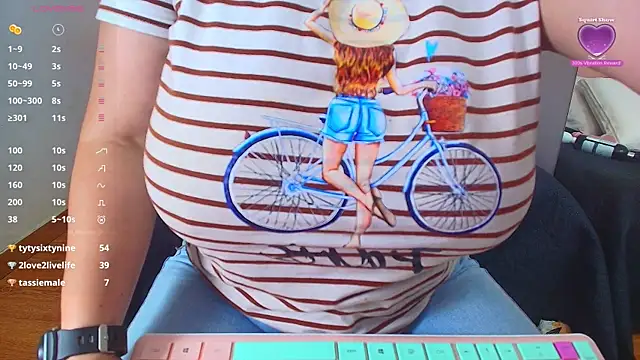 MommyHelpsmee online show from January 2025 02:43:02 AM