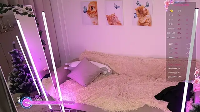 avroramey online show from January 2025 11:35:01 PM