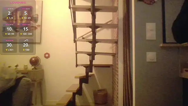 Snapshot of IndienTiger chatting on March 2025 07:31:01 PM IndienTiger online show from March 2025 07:31:01 PM