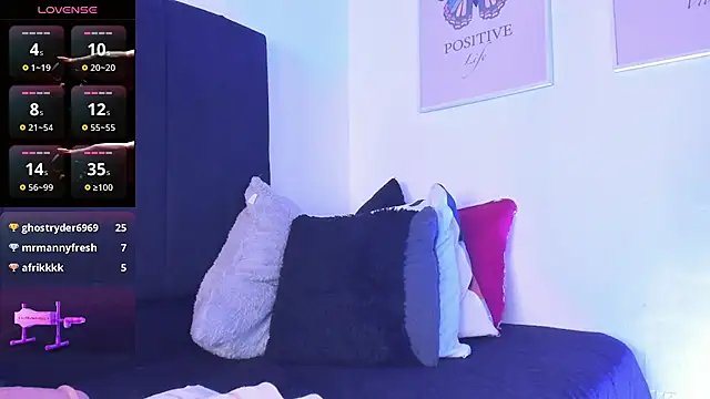 AnaChernova online show from February 2025 05:10:01 AM