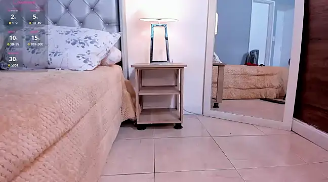 Laura Bonnet  online show from March 2025 04:40:02 PM