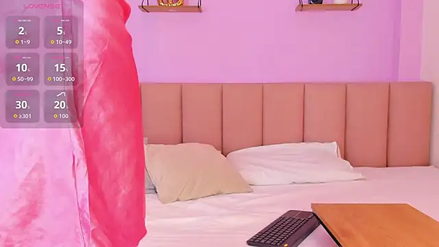 honeygray02 online show from November 2025 03:18:02 AM