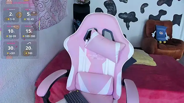 abbie jensen  online show from October 2025 08:24:02 PM