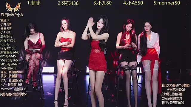 A848 online show from October 2025 09:37:01 AM