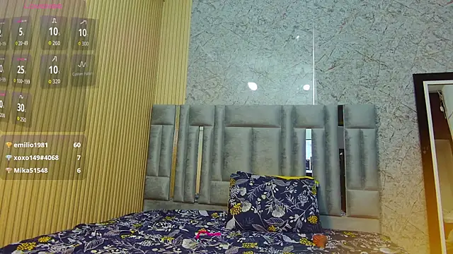 curvybrunnett online show from September 2025 02:59:02 AM