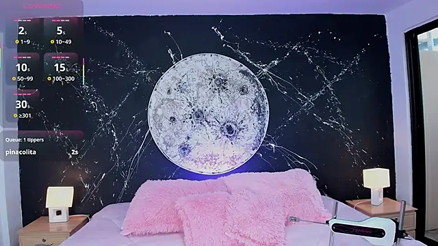 ShaniaDaniels online show from October 2025 08:08:02 PM