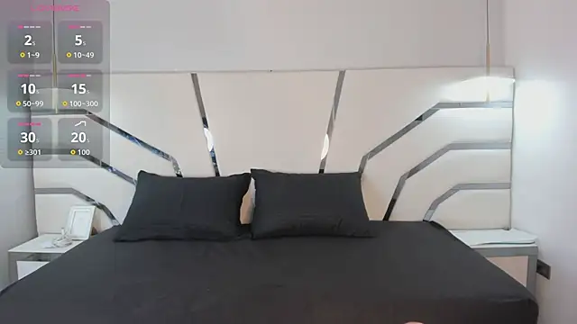 Miranda becerra online show from October 2025 03:51:01 PM