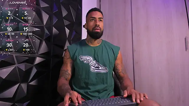 Snapshot of OstinDaniels chatting on October 2025 10:19:01 PM OstinDaniels online show from October 2025 10:19:01 PM