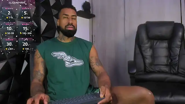 Snapshot of OstinDaniels chatting on October 2025 09:26:02 PM OstinDaniels online show from October 2025 09:26:02 PM