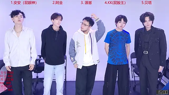 Snapshot of Playboy-909 chatting on October 2025 11:47:01 AM Playboy-909 online show from October 2025 11:47:01 AM