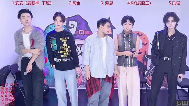 Snapshot of Playboy-909 chatting on October 2025 11:33:02 AM Playboy-909 online show from October 2025 11:33:02 AM