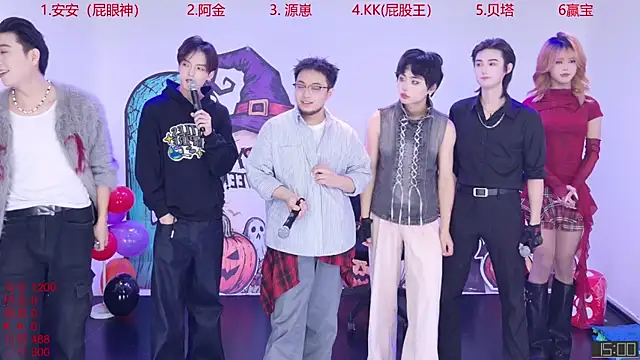 Snapshot of Playboy-909 chatting on November 2025 11:23:02 AM Playboy-909 online show from November 2025 11:23:02 AM