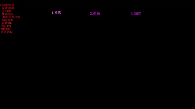 3k---beauties online show from September 2025 09:32:01 AM