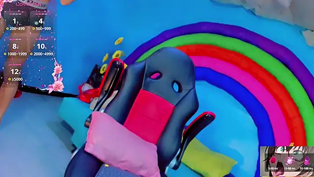 Ana sophia  online show from September 2025 11:15:02 AM