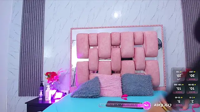 SofiaSommers online show from October 2025 07:13:01 PM