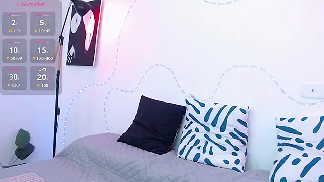 Sofia candy19 online show from October 2025 06:32:01 PM