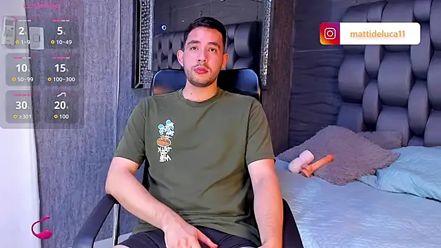 Snapshot of matti_de_lucaa chatting on October 2025 05:35:02 PM matti de lucaa online show from October 2025 05:35:02 PM