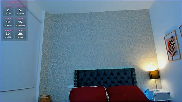 AntonellaCano01 online show from September 2025 12:10:02 PM