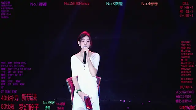 Amazing-001 online show from December 2025 02:10:02 PM