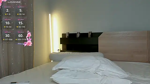 Snapshot of urblonde chatting on December 2024 06:15:01 AM urblonde online show from December 2024 06:15:01 AM