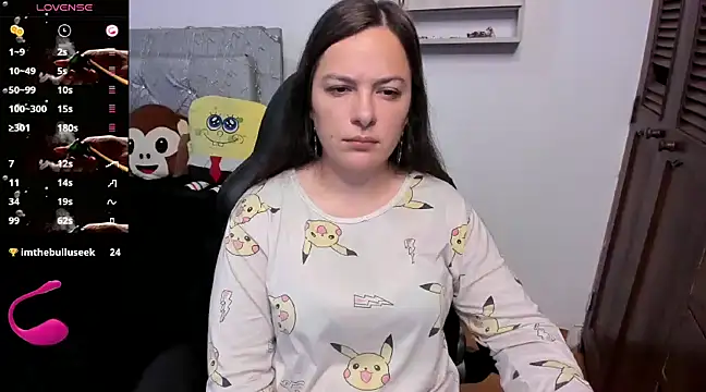 angelaagomez online show from January 2025 03:51:01 PM