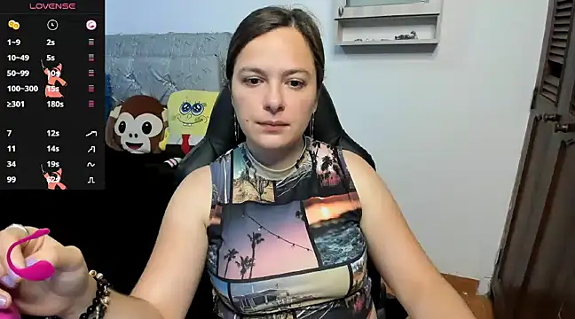 angelaagomez online show from January 2025 03:39:02 PM