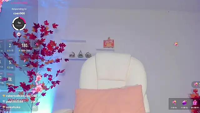 Snapshot of SophieHunt chatting on February 2025 11:55:02 PM SophieHunt online show from February 2025 11:55:02 PM