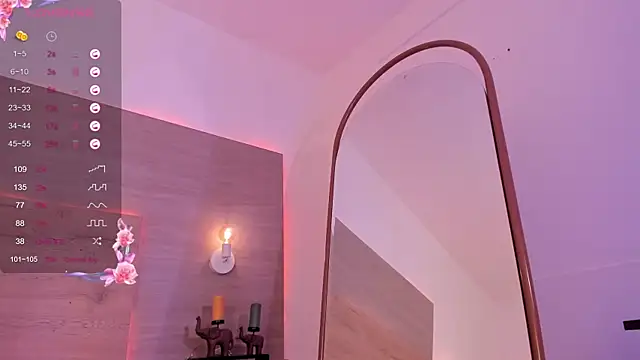 Anandacute1 online show from February 2025 03:14:01 PM