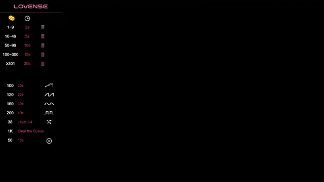 illegal lorry online show from December 2024 06:15:02 AM