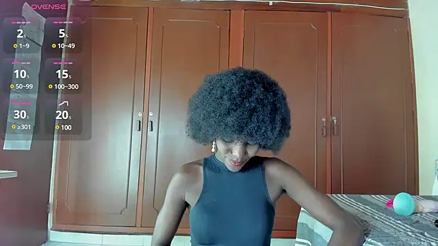 Snapshot of AlmaSean chatting on March 2025 06:08:02 PM AlmaSean online show from March 2025 06:08:02 PM