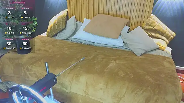 samantha bss online show from February 2025 03:57:02 PM