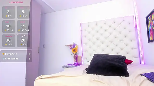 allyson cute1 online show from January 2025 01:41:01 AM