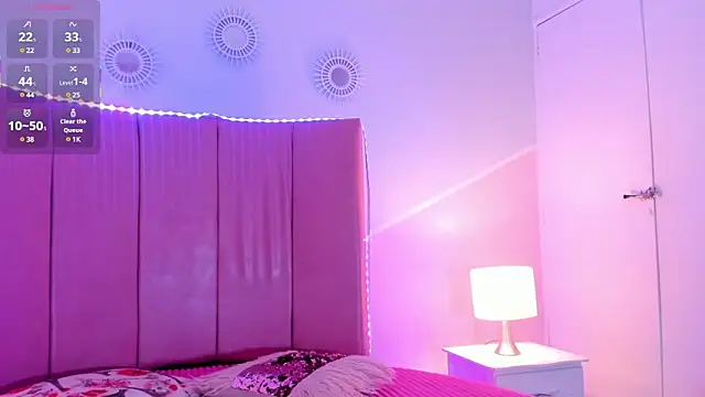 sofia castrillon online show from February 2025 03:47:02 AM