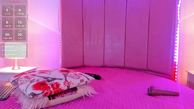 sofia castrillon online show from February 2025 09:54:01 AM