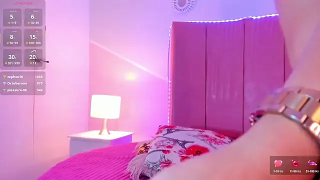 sofia castrillon online show from February 2025 12:56:01 PM