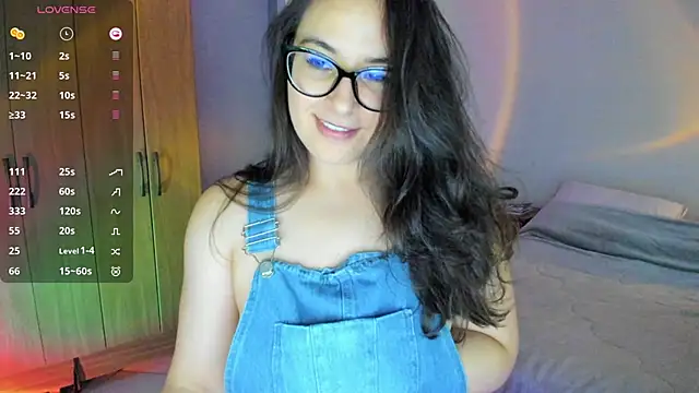 anna love hot online show from January 2025 10:05:01 PM