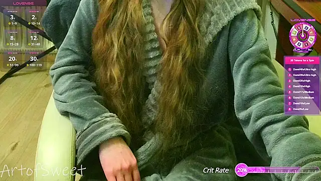 Snapshot of ArtofSweet chatting on January 2025 08:40:02 PM ArtofSweet online show from January 2025 08:40:02 PM