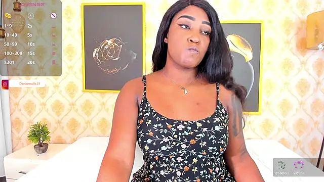 Snapshot of DENISE_WOLFE chatting on January 2025 11:54:01 AM DENISE WOLFE online show from January 2025 11:54:01 AM