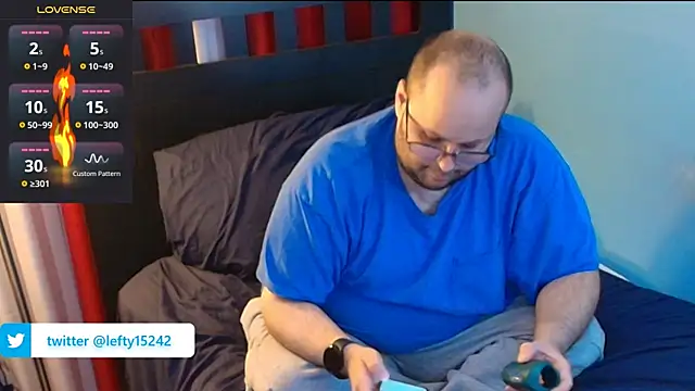 Snapshot of lefty15242 chatting on October 2025 03:47:02 AM lefty15242 online show from October 2025 03:47:02 AM