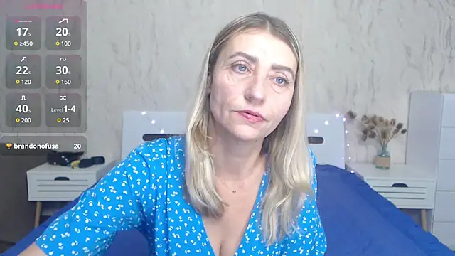 ZoeGrant online show from December 2024 05:05:02 AM
