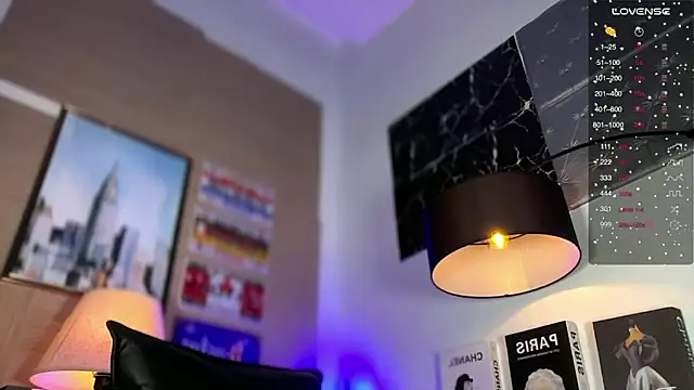 sassymarylou online show from March 2025 05:54:01 AM