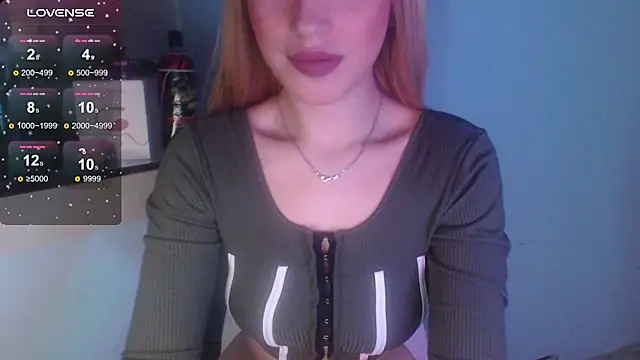 Sophi-tayson online show from January 2025 02:37:01 AM