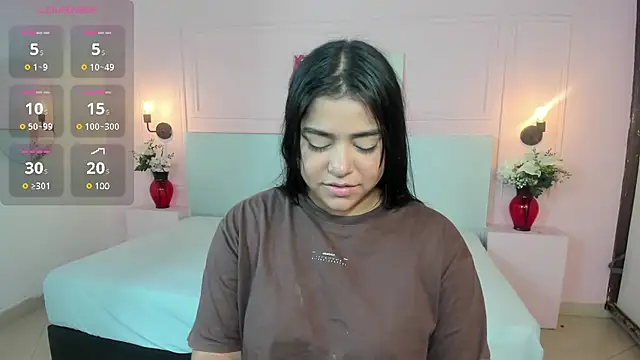 LyndaKimm online show from March 2025 05:00:01 AM