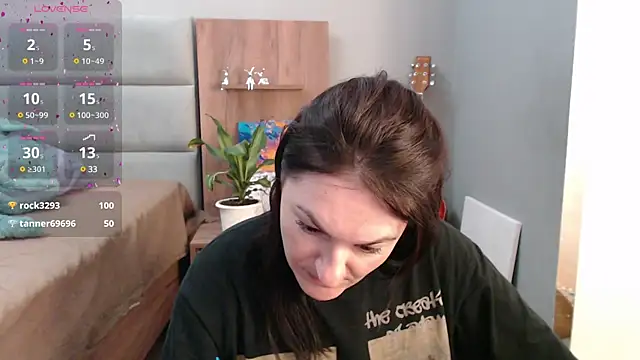 Snapshot of Stacy_Davice chatting on February 2025 01:55:01 AM Stacy Davice online show from February 2025 01:55:01 AM