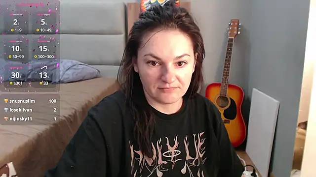 Snapshot of Stacy_Davice chatting on February 2025 02:08:01 AM Stacy Davice online show from February 2025 02:08:01 AM