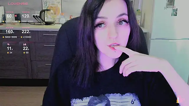 spticc online show from October 2025 08:20:01 AM