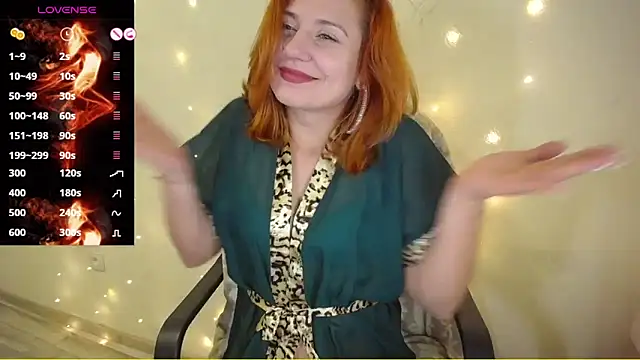 RedHeadSTARx online show from January 2025 10:59:01 PM