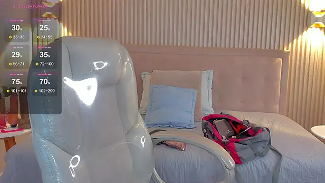 Snapshot of Sooffii_1 chatting on March 2025 02:21:01 AM Sooffii 1 online show from March 2025 02:21:01 AM