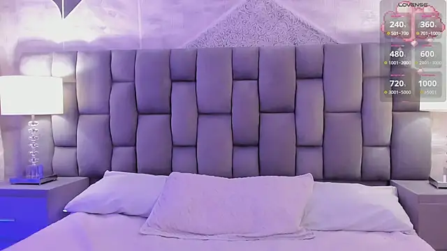 CinthiaCollins online show from February 2025 01:44:02 AM