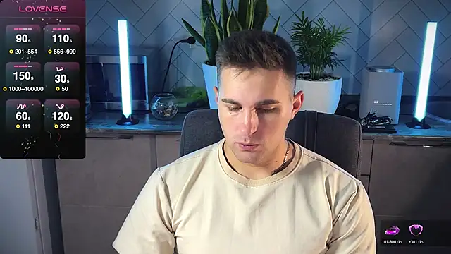 Sweeet  boy online show from January 2025 12:00:01 PM